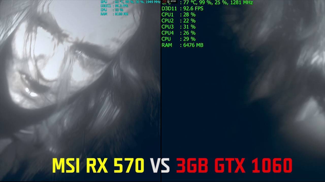 MSI RX570 VS GTX 1060 3GB - Hangi Ekran Kartı Daha İyi - Nvidia mı Amd mi?